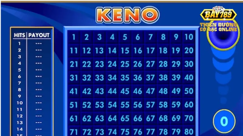 Keno Bay789: Tìm Hiểu Cách Chơi Hiệu Quả, Dễ Thắng Nhất 2 Cách thức chơi Keno bay789